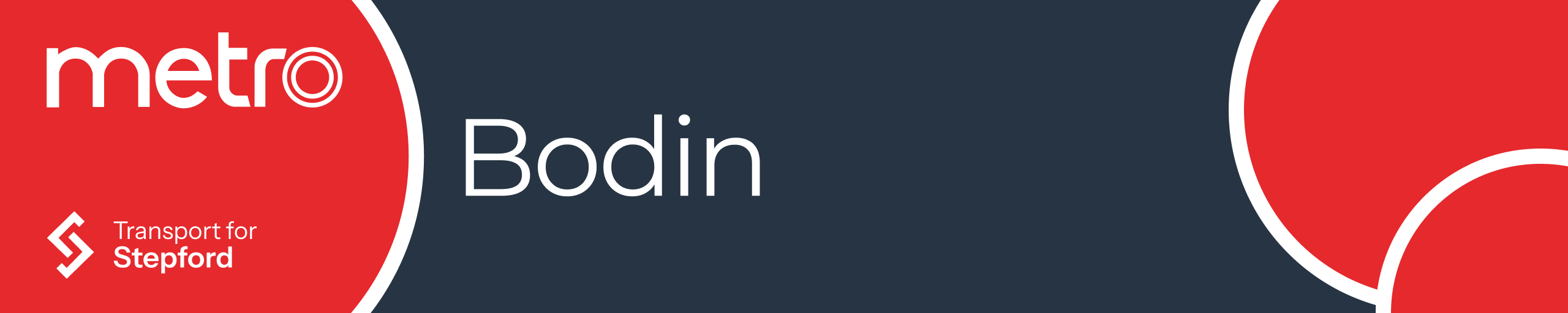 Bodin Sign