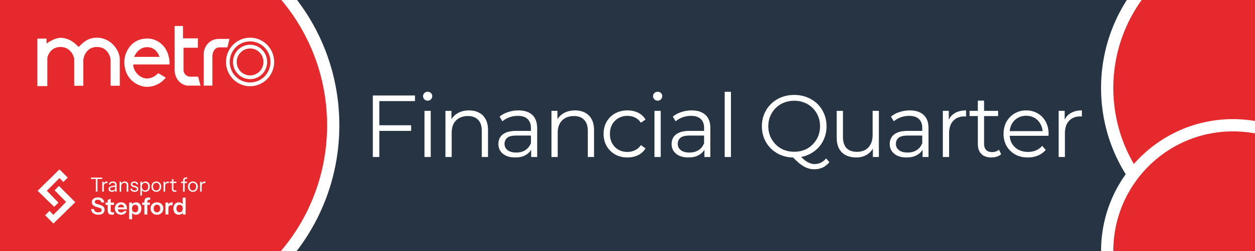 Financial Quarter Sign